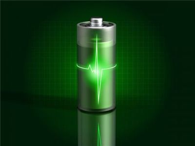 Global lithium battery industry development status
